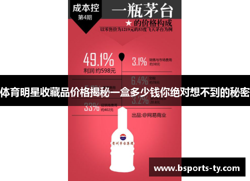 体育明星收藏品价格揭秘一盒多少钱你绝对想不到的秘密